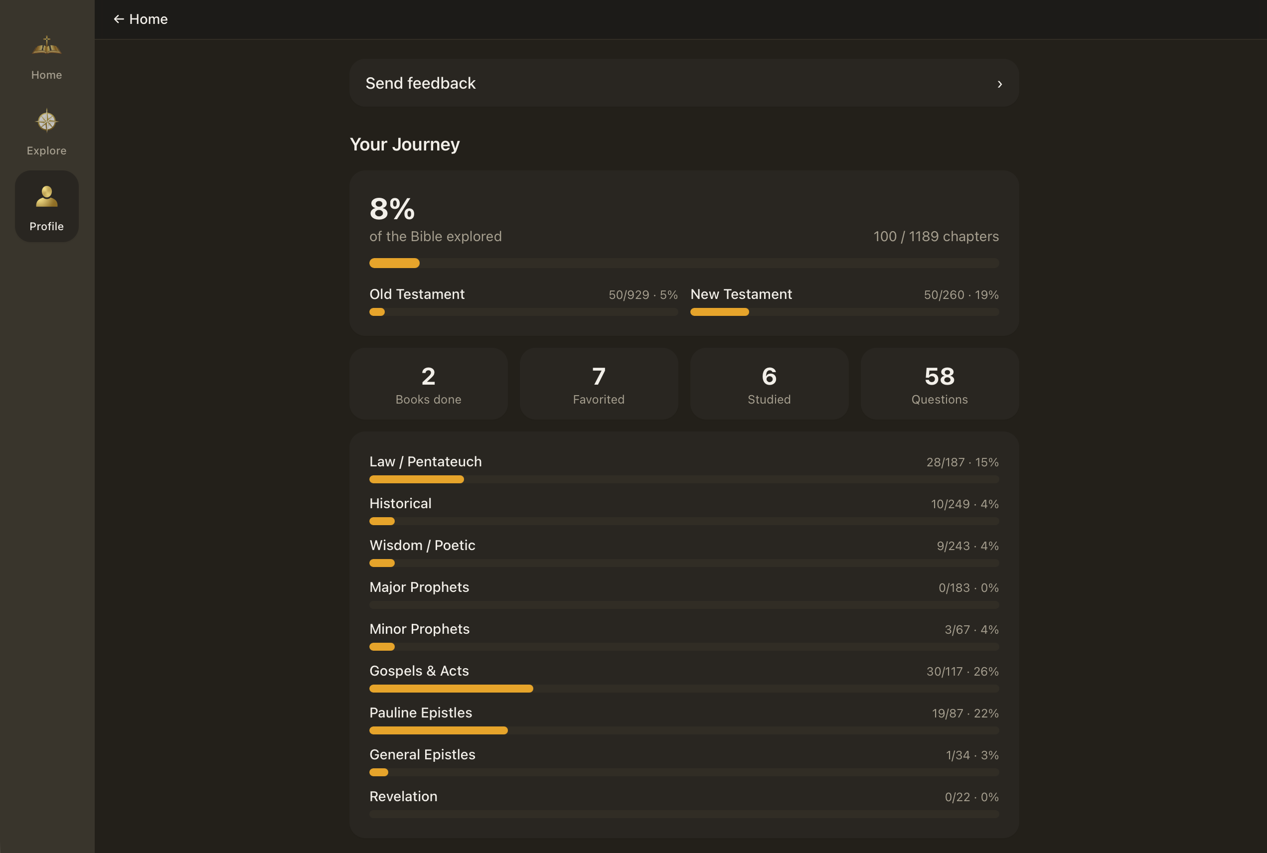 An Elumvia profile: percentage of the Bible explored, with progress bars by testament and by category.